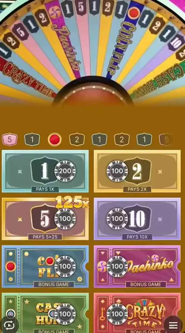 Los impuestos: lo que Hacienda quiere saber